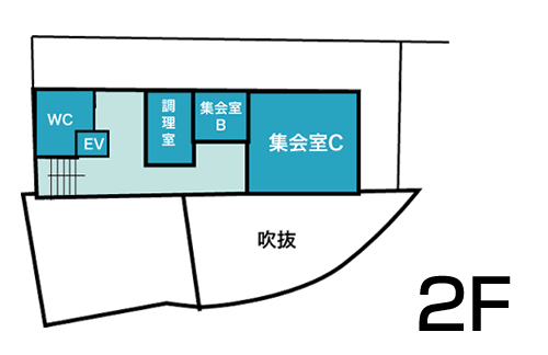 2F